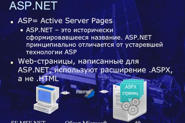 Кракен сайт это
